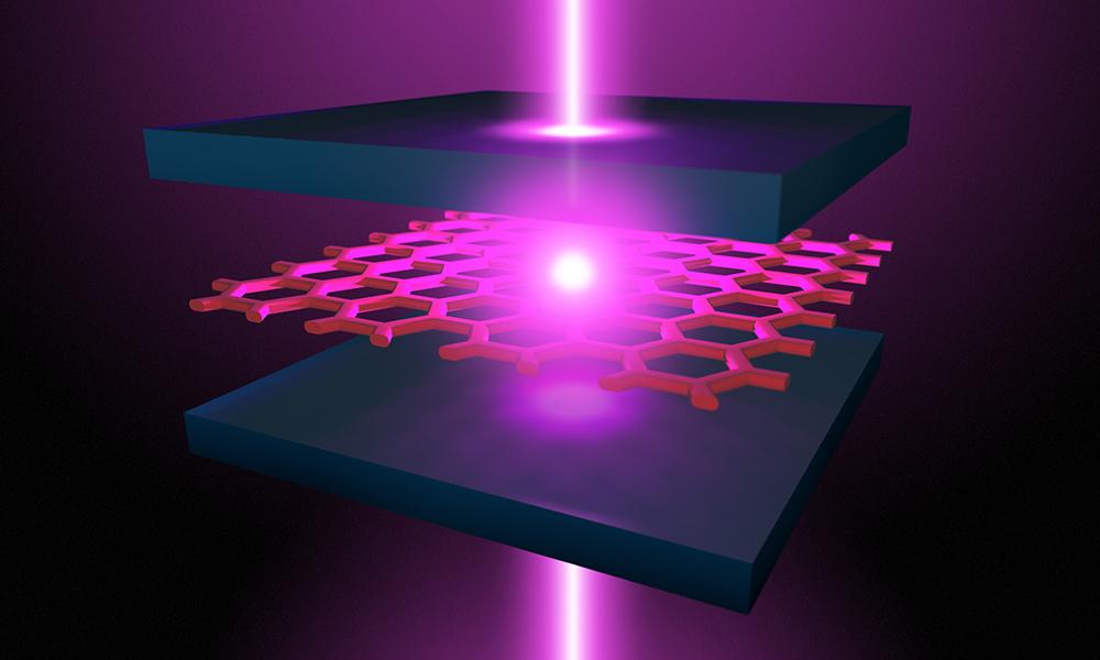 negative mass particles created in an illustration using two mirrors and an optical microcavity